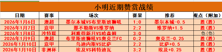 王治郅履新,职位,新岗位亮相,开宝体育官网,开宝体育平台,开宝体育链接,开宝体育官方