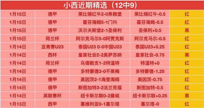 日印度羽毛,球公开赛混,双金牌,开宝体育官网,开宝体育平台,开宝体育链接,开宝体育官方