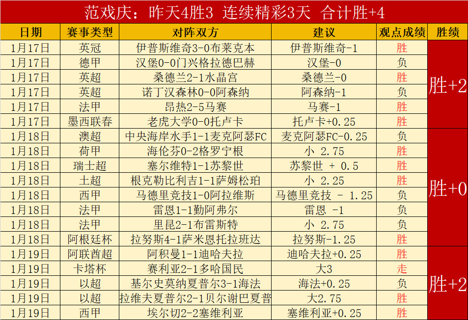 巴塞罗那有,意引进内马,夏季有望实,开宝体育官网,开宝体育平台,开宝体育链接,开宝体育官方
