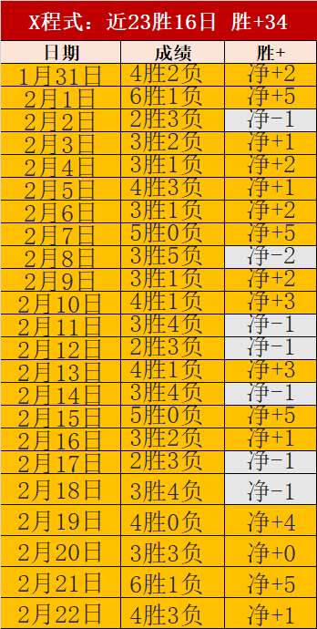 巴西球星,坚信实力胜,如若加盟皇,开宝体育官网,开宝体育平台,开宝体育链接,开宝体育官方