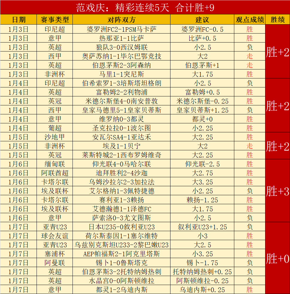 亚洲杯男足,加时赛惜败,韩国,开宝体育官网,开宝体育平台,开宝体育链接,开宝体育官方