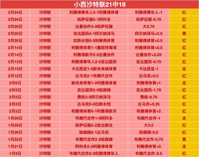 上海海港强,势逆转,莱昂纳多关,开宝体育官网,开宝体育平台,开宝体育链接,开宝体育官方
