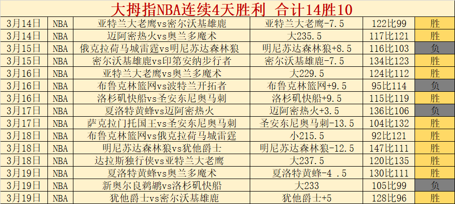 中国体操队,安塔利亚站,独揽双金,开宝体育官网,开宝体育平台,开宝体育链接,开宝体育官方