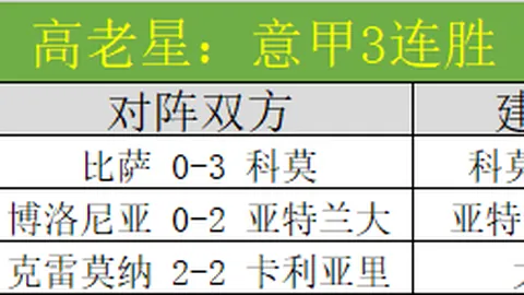 王治郅履新职位，新岗位亮相展现深厚功底