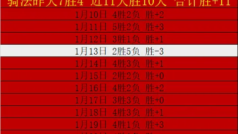 切尔西险胜！马雷斯赛场旁凝望，沉思片刻