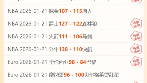 杨佳敏连续两年止步马国羽球公开赛八强，王祉怡突出重围晋级成功。
