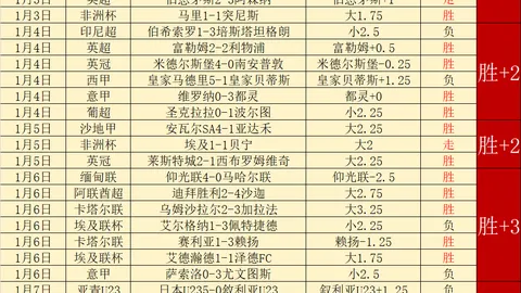 U20亚洲杯男足加时赛惜败韩国，中国队错失世青赛入场券