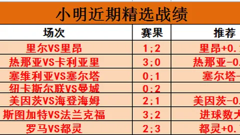 数据持续示弱，杜塞保级主场要翻车？
