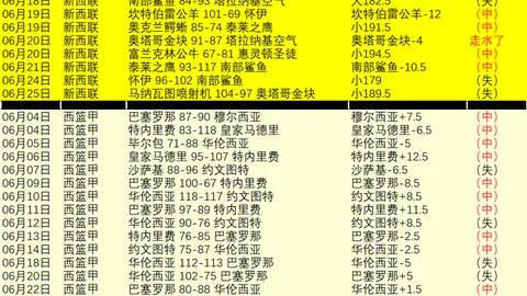 2026世界杯预测开宝体育中心：连红佳绩再现，如何重振赛场雄风